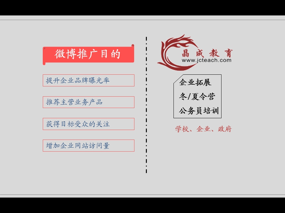 晶成教育微博推广策略.ppt_第2页