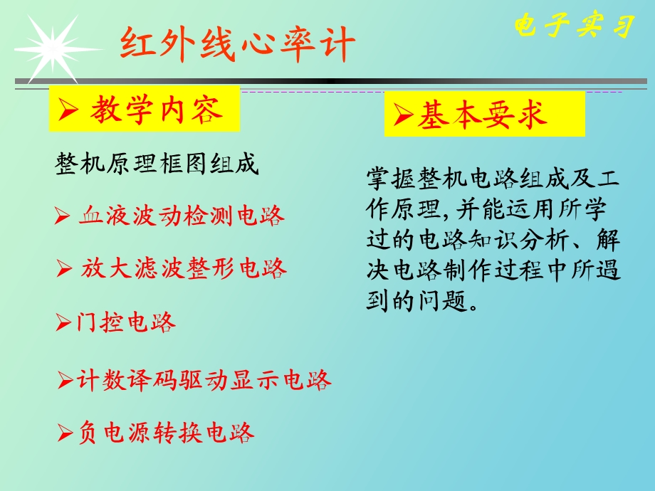 心率计TYBraeIqbbv.ppt_第2页