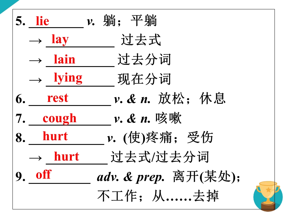 最新人教版八年级英语下册复习课件全册.ppt_第3页