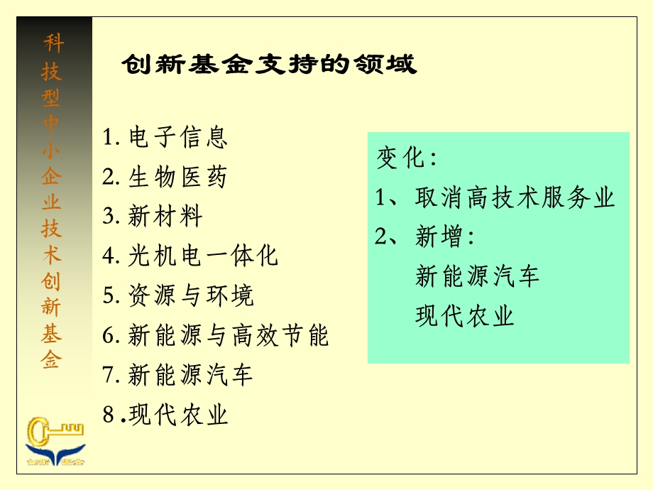 科技型中小企业技术创新基金.ppt_第3页