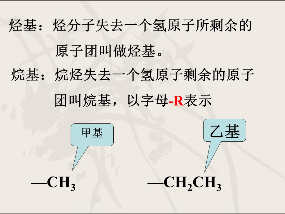 有机化合物物的命名.ppt_第2页