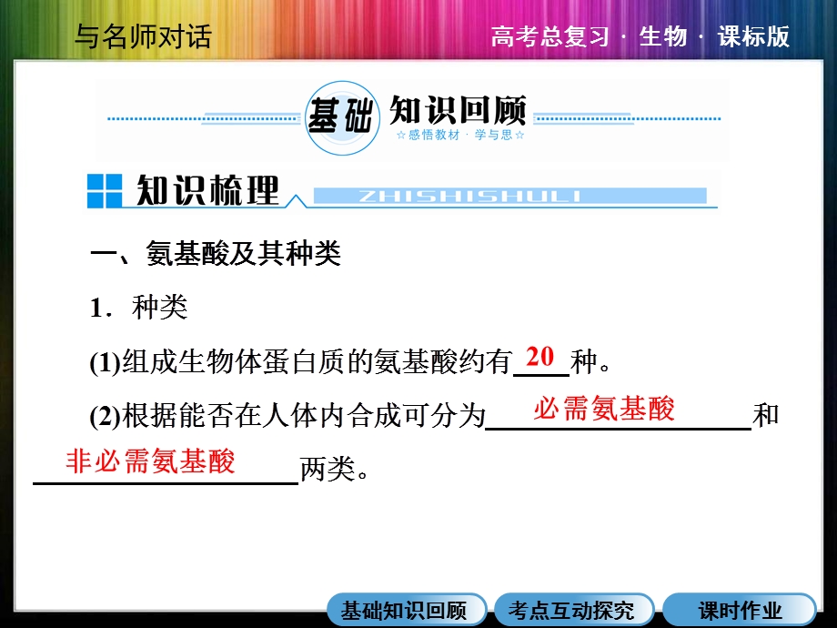 生命活动的承担者蛋白质.ppt_第2页