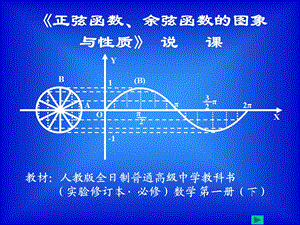 正弦函数、余弦函数的图象与性质.ppt