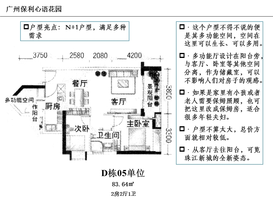 小户型经典案例分析.ppt_第1页