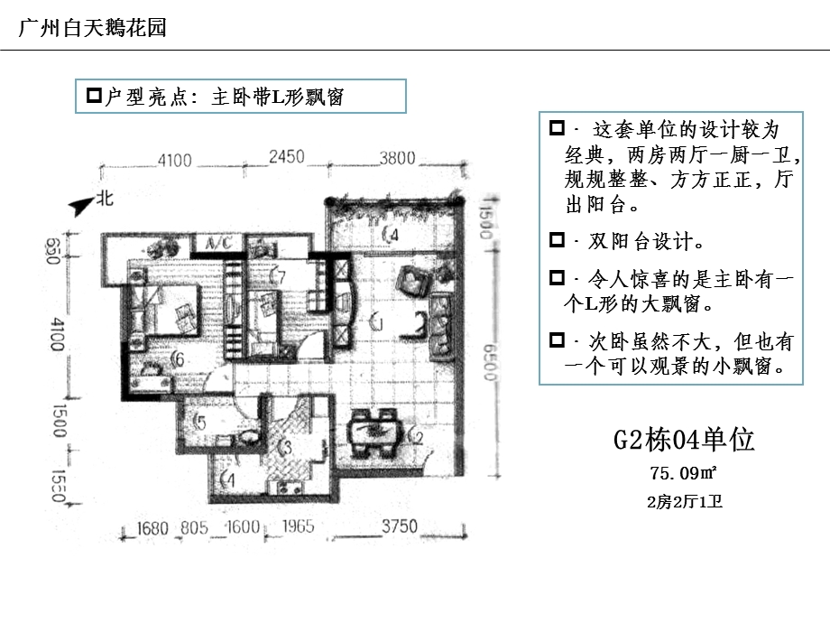 小户型经典案例分析.ppt_第2页