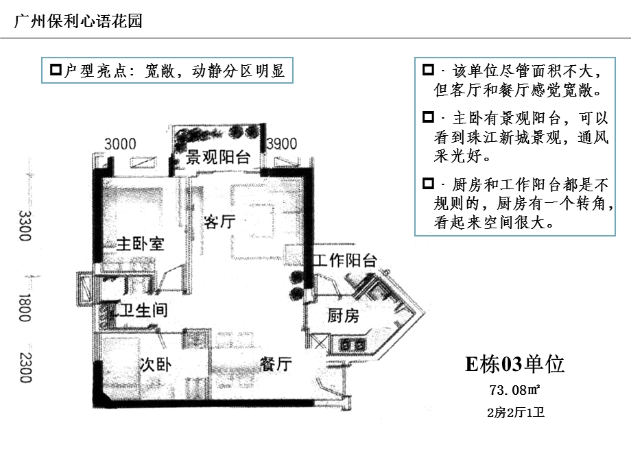 小户型经典案例分析.ppt_第3页