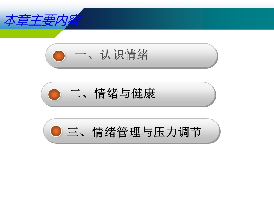 情绪管理与压力调节.ppt_第3页