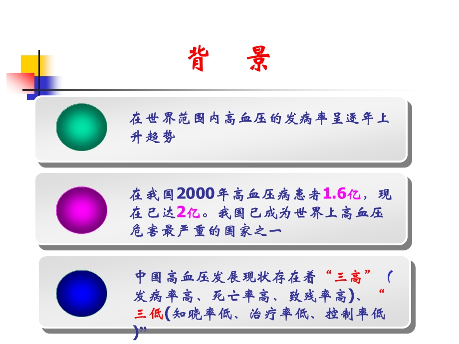 黑龙江省高血压流行病学50年研究.ppt_第3页