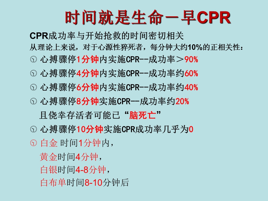 最新徒手心肺复苏术.ppt_第3页