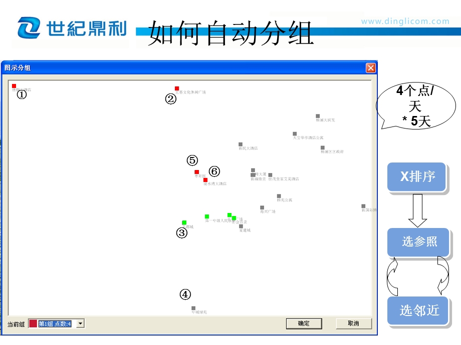 项目中STL的使用.ppt_第2页