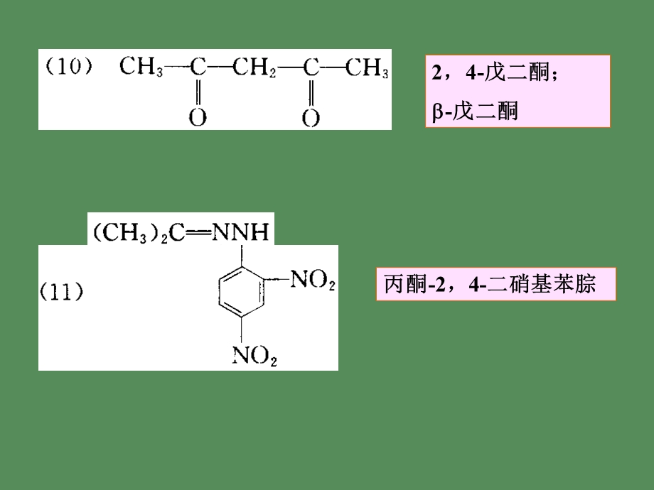 有机化学第十二章醛酮核磁共振谱习题解答.ppt_第3页