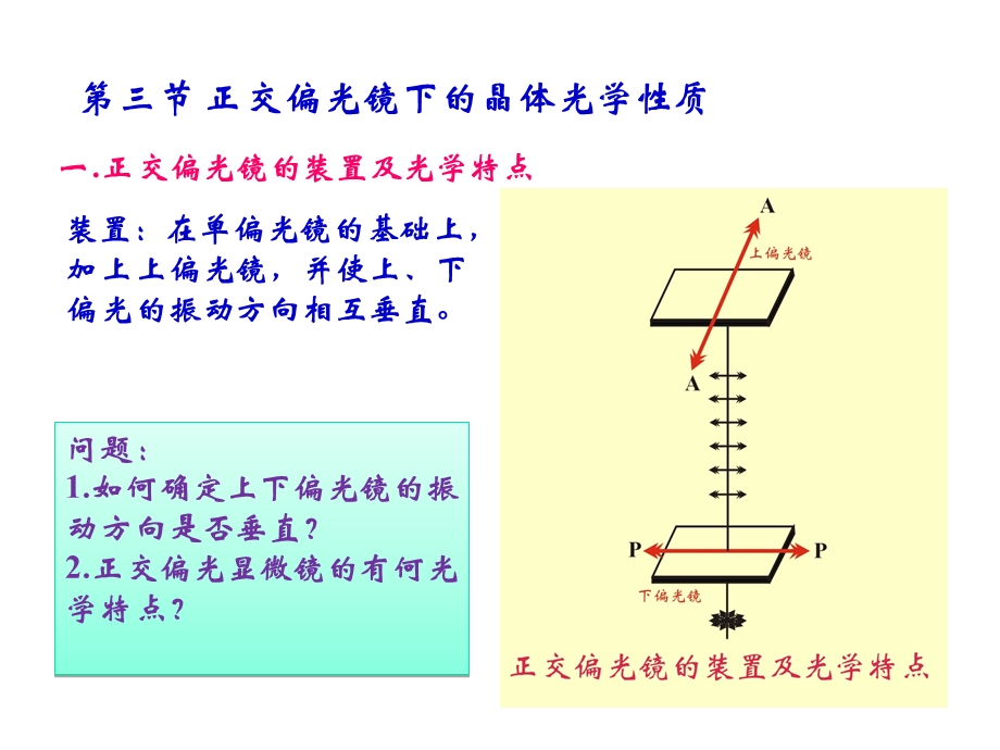 正交偏光镜下的晶体光学性质.ppt_第1页