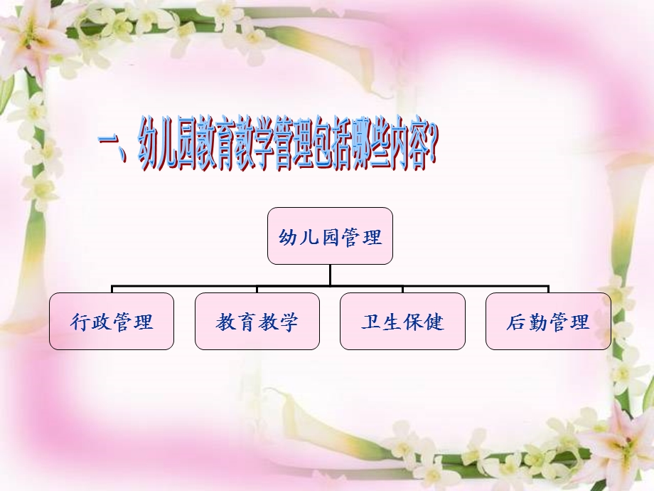 幼儿园教育教学工作管.ppt_第3页