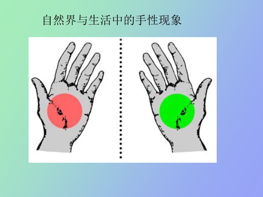 有机反应机理第七章.ppt_第3页