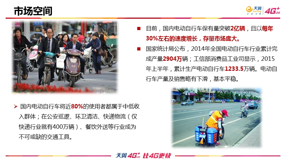 智能电动车解决方案(客户版).ppt_第3页