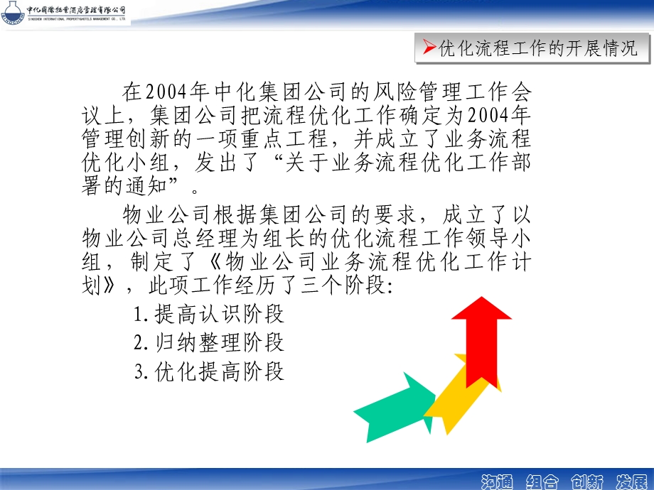 物业酒店管理公司流程优化工作汇报.ppt_第3页