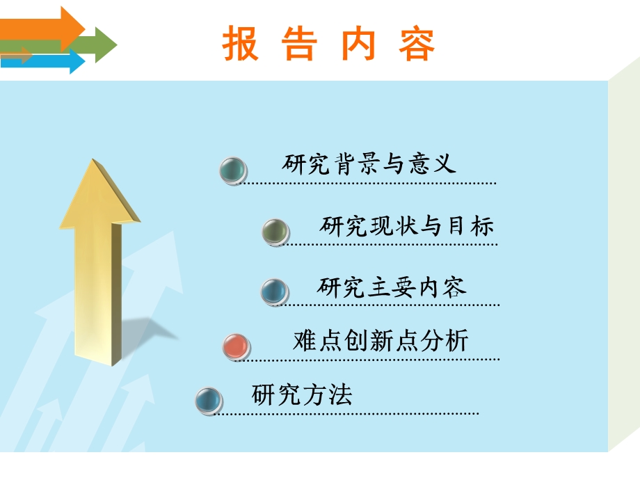 物理学科教学研究生论文开题报告PPT.ppt_第2页