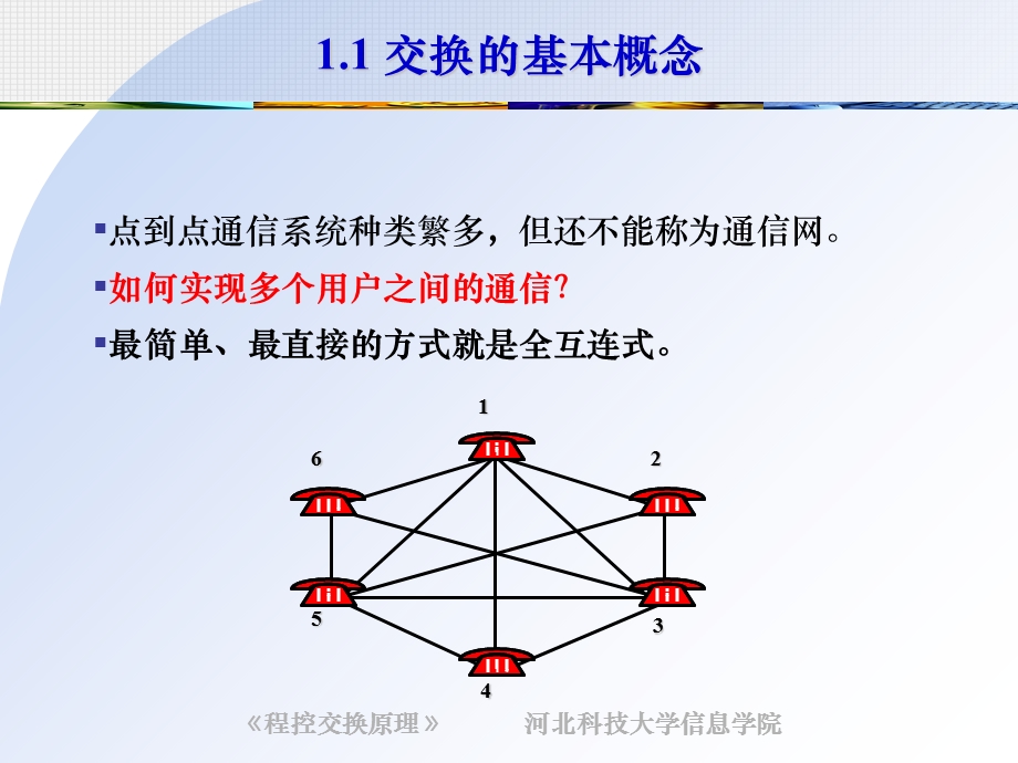 现代交换技术1第1章概论.ppt_第3页