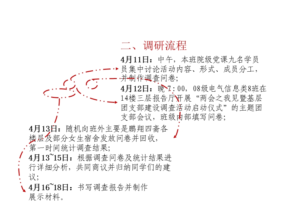 08电气8班关于基层团支部建设的调查报告1.ppt_第3页