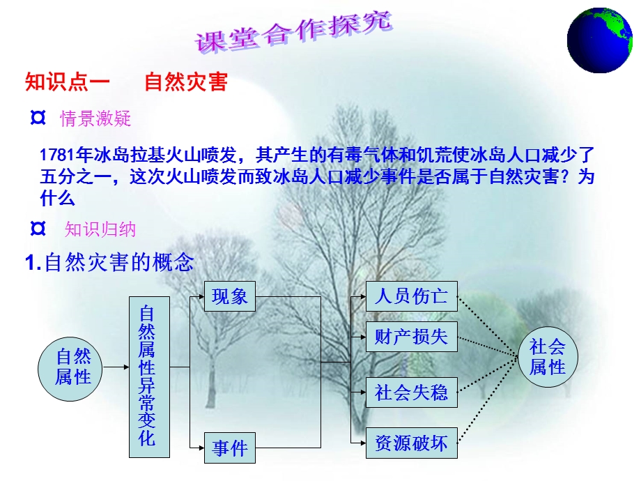 自然灾害的形成与影响.ppt_第3页