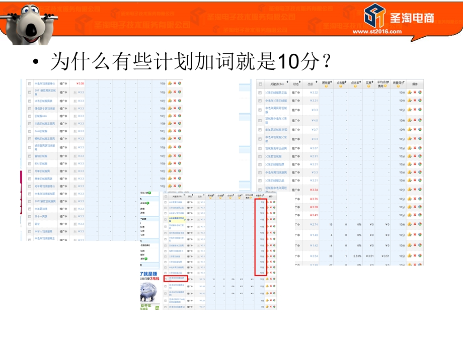 直通车质量分的深度剖析.ppt_第3页