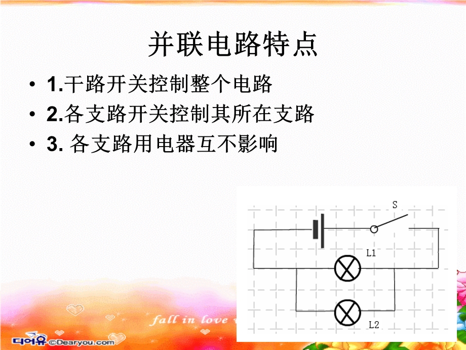 15.3电路的组成和串并连接方式(二).ppt_第3页