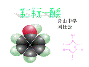 舟山中学刘仕云.ppt