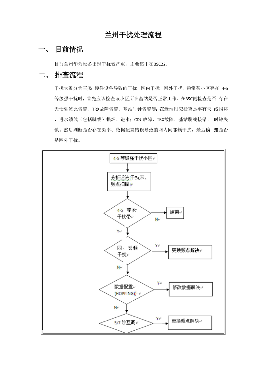 上行干扰处理流程.docx_第1页