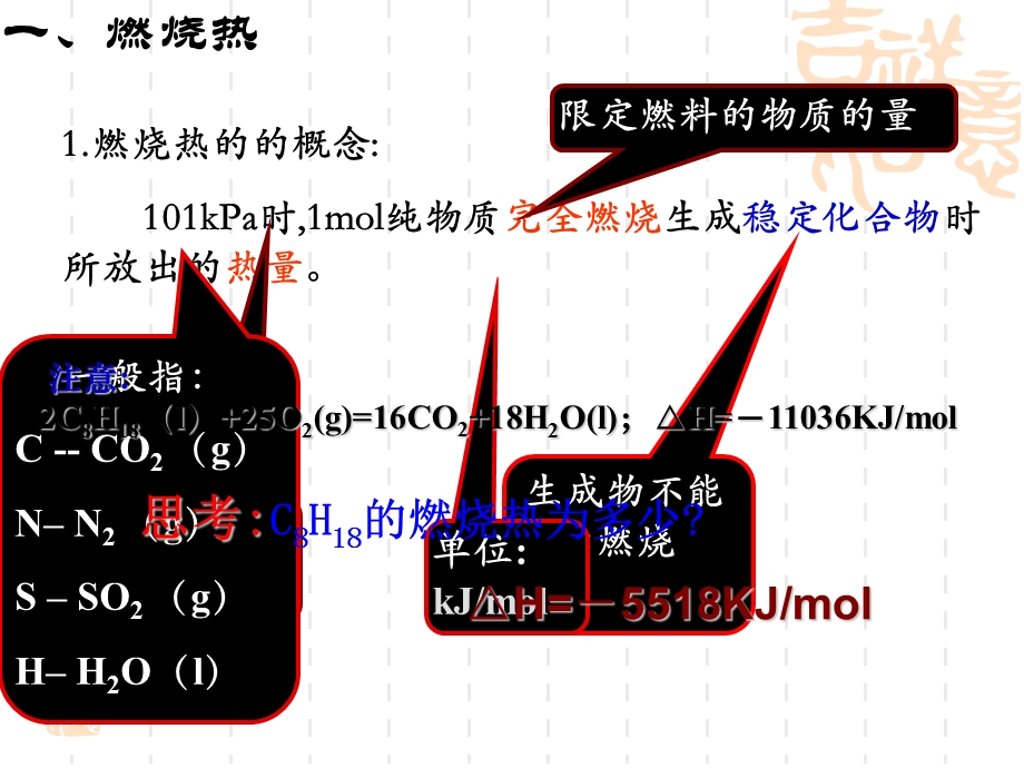 燃烧热和焓变的计算.ppt_第3页