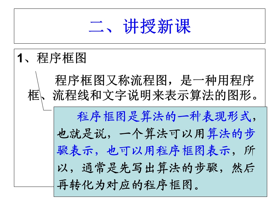 程序框图与顺序结构条件分支(上课用).ppt_第3页