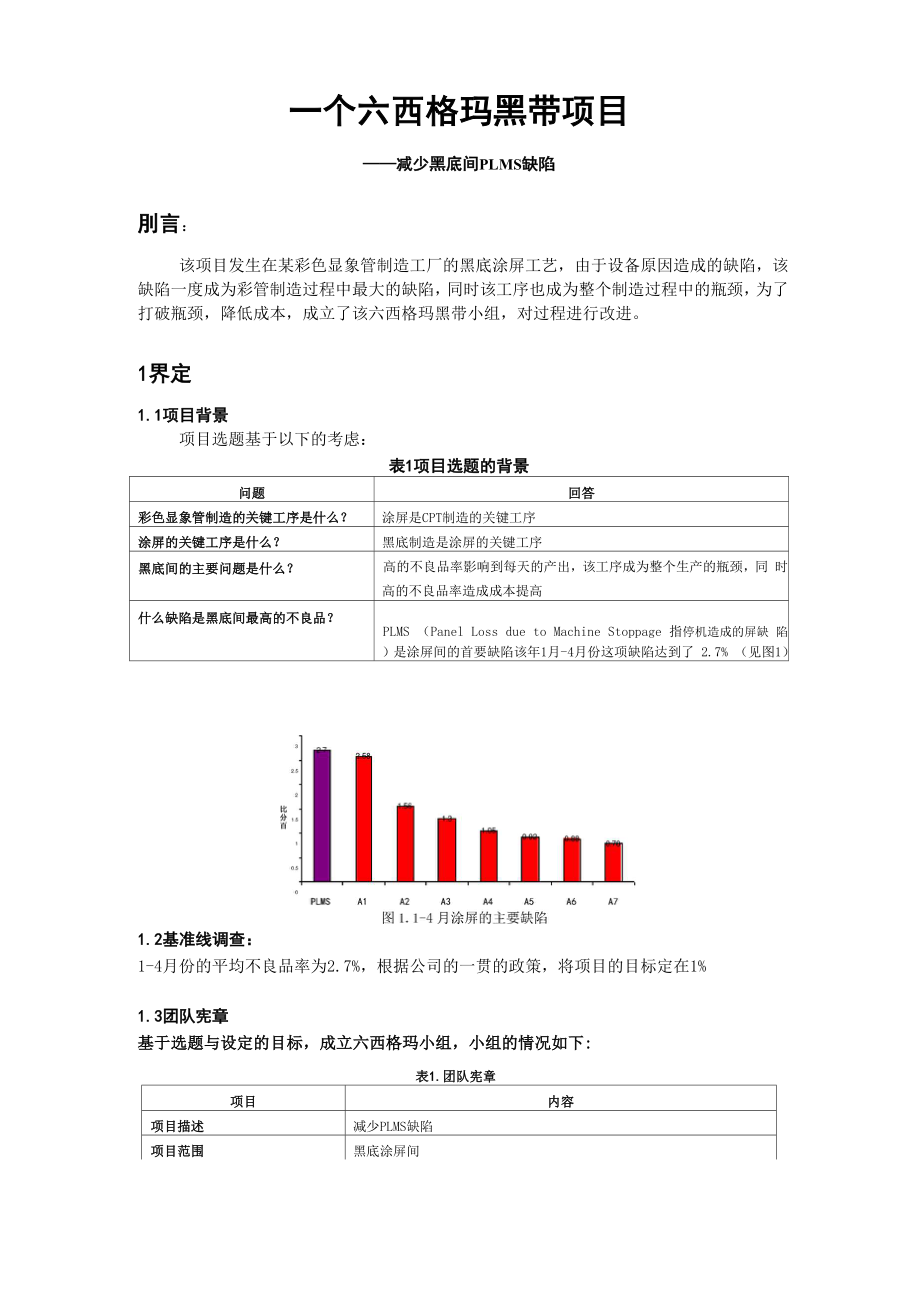 一个六西格玛黑带项目.docx_第1页