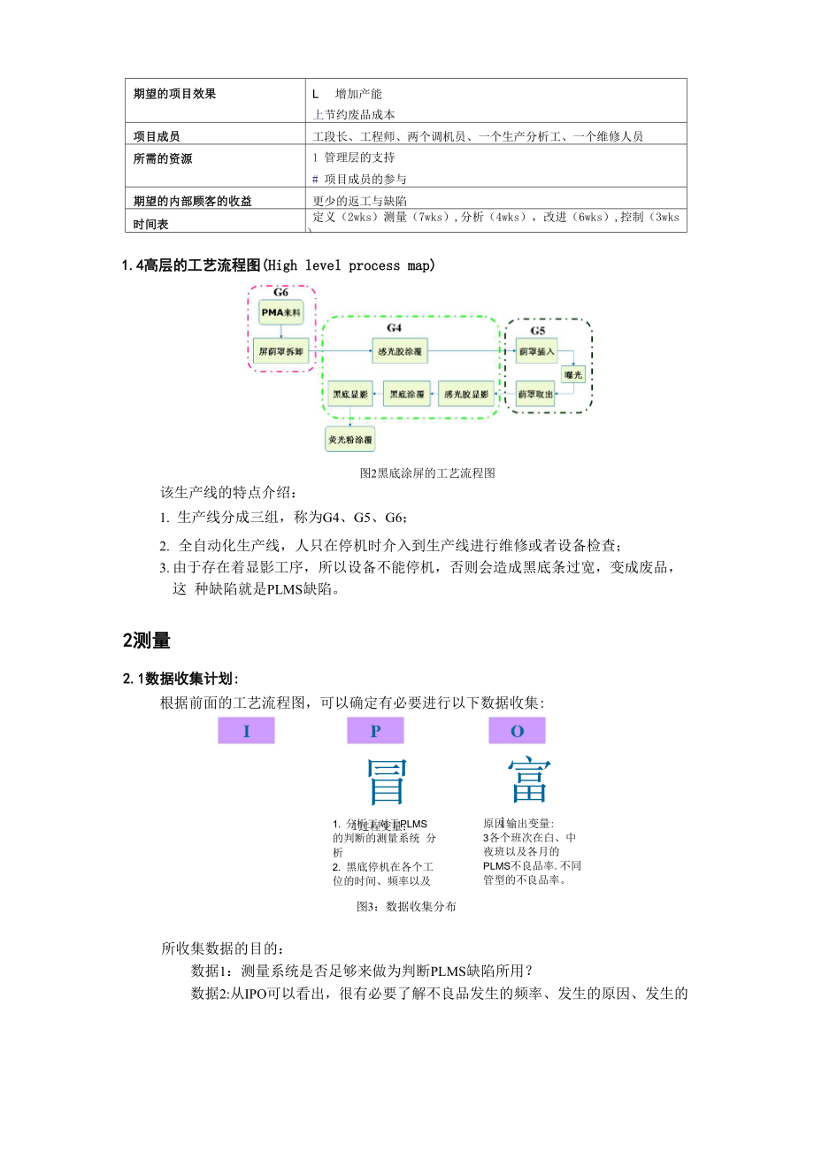 一个六西格玛黑带项目.docx_第3页