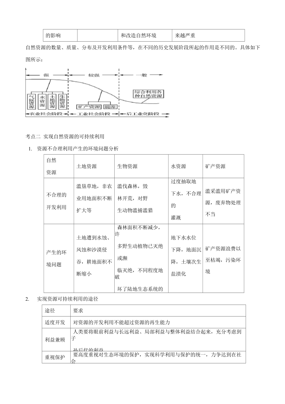 专题七自然资源与自然灾害.docx_第3页