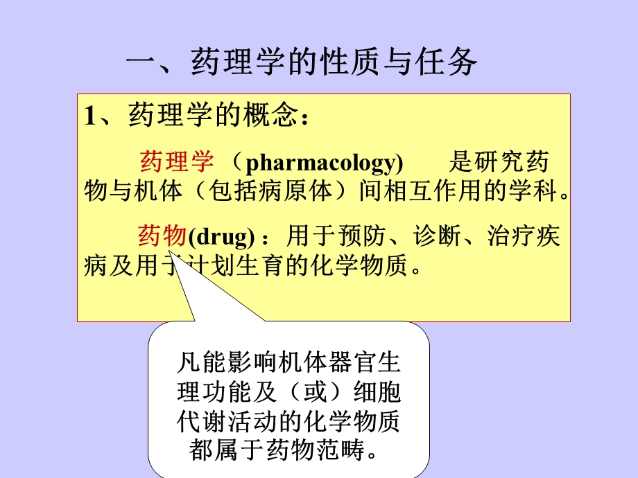 第1章药理学总论绪言.ppt_第2页