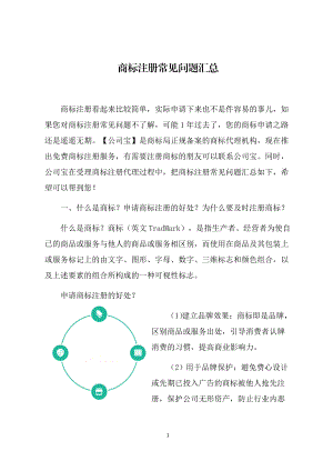 商标注册常见问题汇总(详细).docx