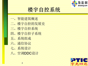 自动控制系统BA培训.ppt