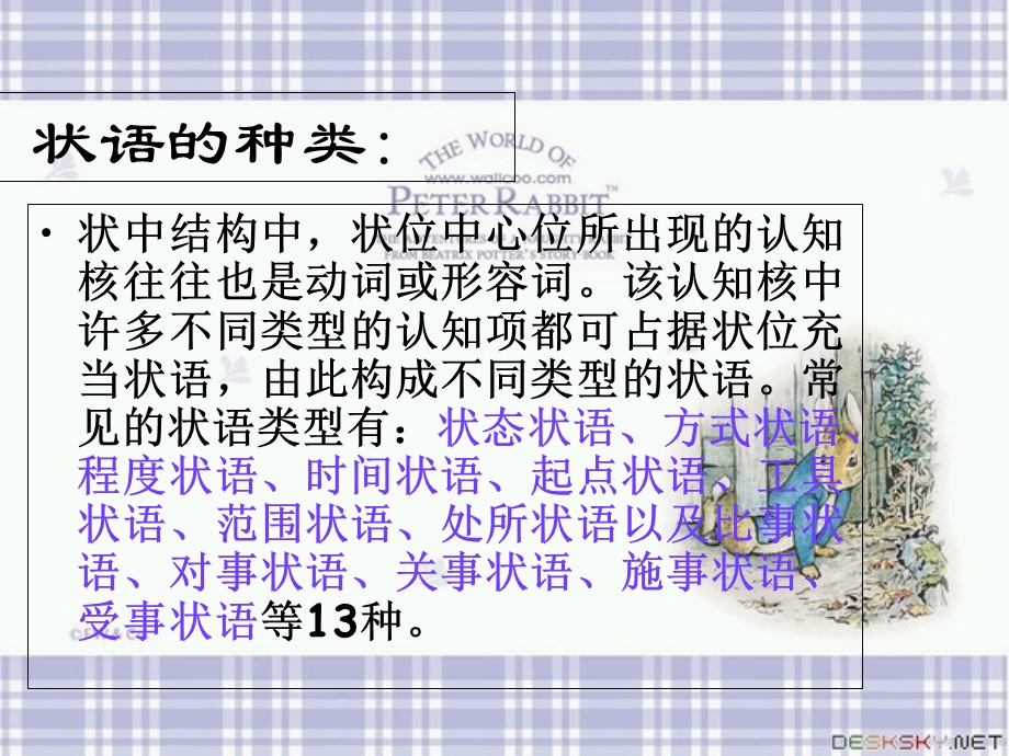 现代汉语状中结构.ppt_第3页