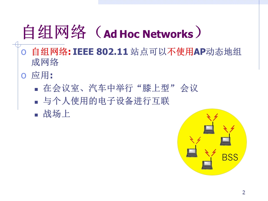 IEEE802.11无线LAN.ppt_第2页