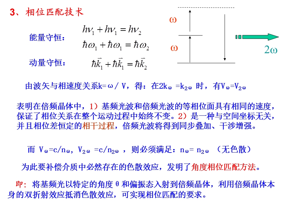 激光倍频与参量放大.ppt_第3页