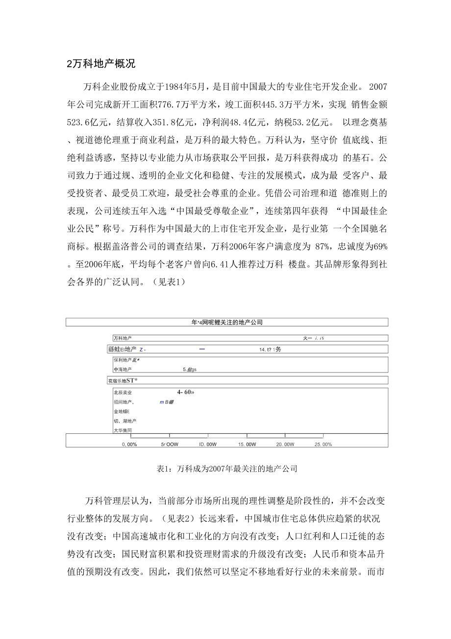 万科房地产营销策略分析.docx_第1页