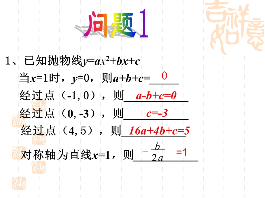 用待定系数法求二次函数的解析式.ppt_第2页