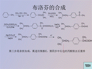 药化合成整理.ppt