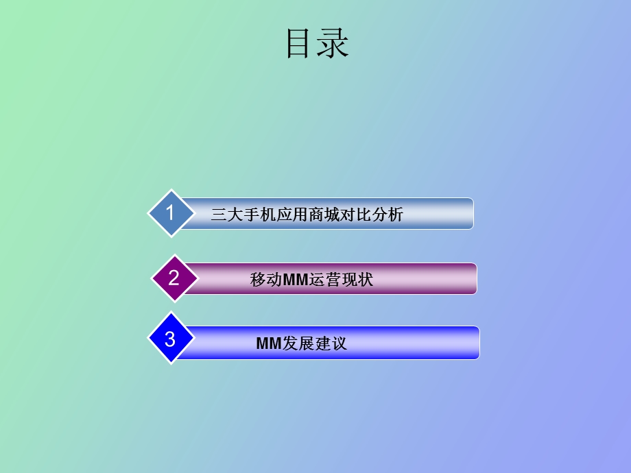 移动mm、天翼空间、沃商城综合分析报告.ppt_第2页