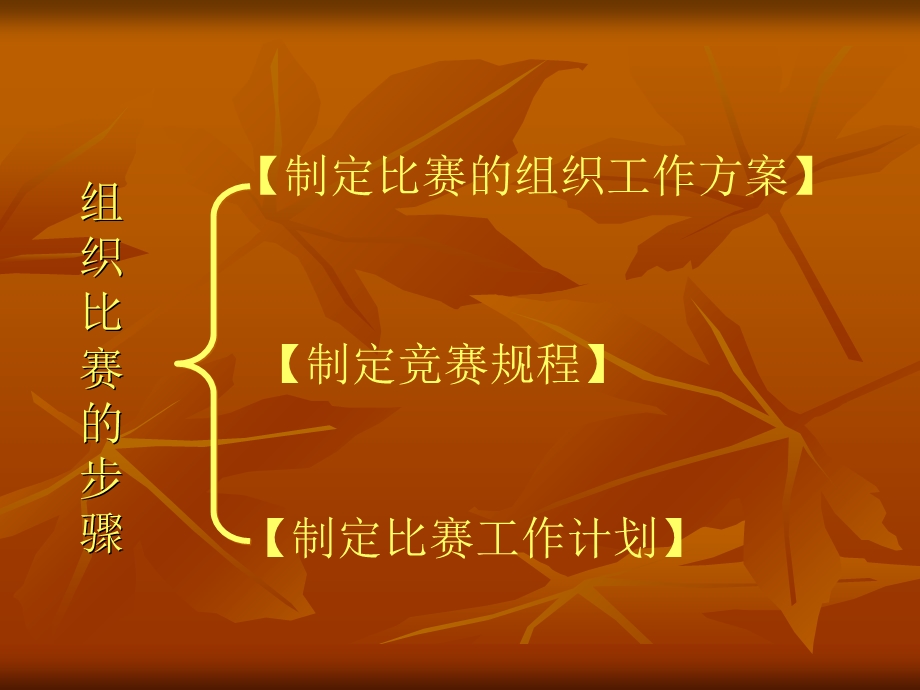 篮球竞赛组织与编排.ppt_第3页