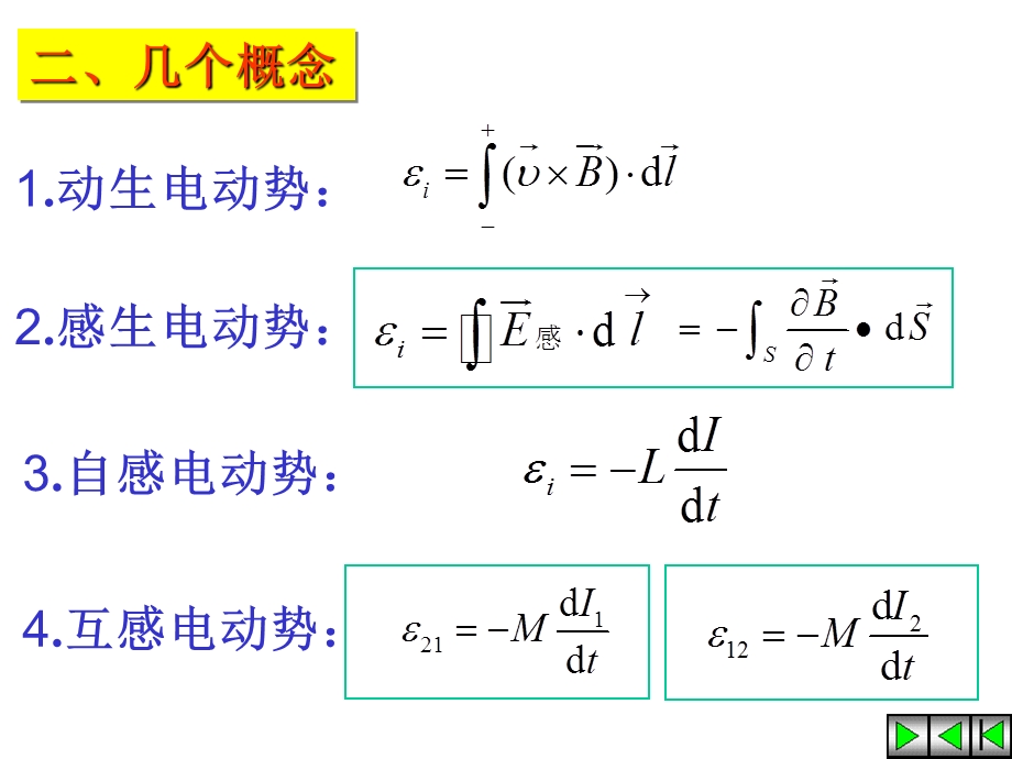 电磁感应小结与习题.ppt_第3页