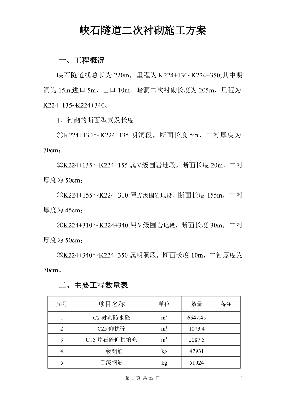 峡石隧道二次衬砌施工方案.doc_第1页