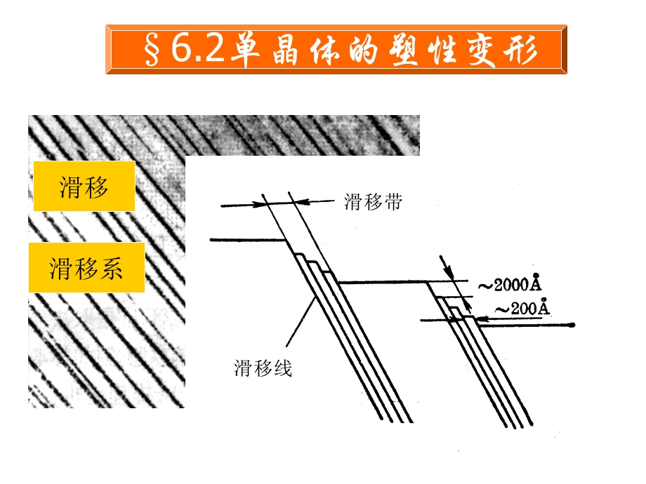 2金属学及热处理复习课件.ppt_第3页