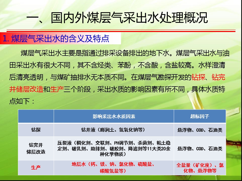 煤层气采出水处理技术分析汇报.ppt_第3页