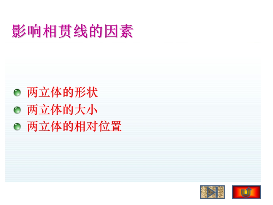 相交立体-辅助平面法.ppt_第1页