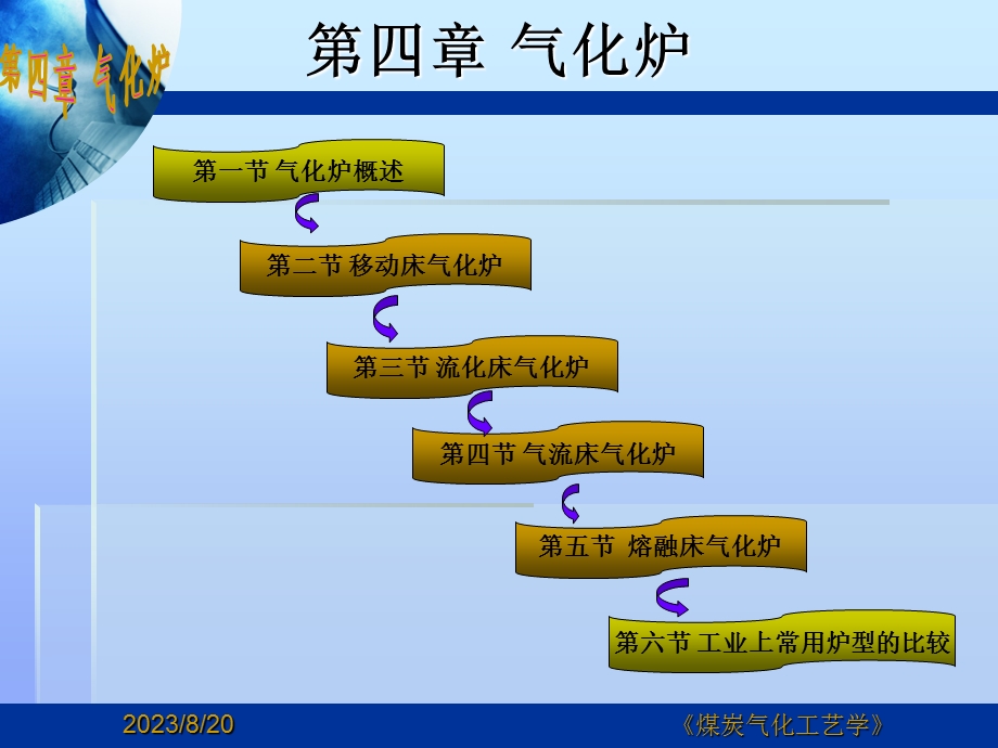 第四章气化炉.ppt_第2页